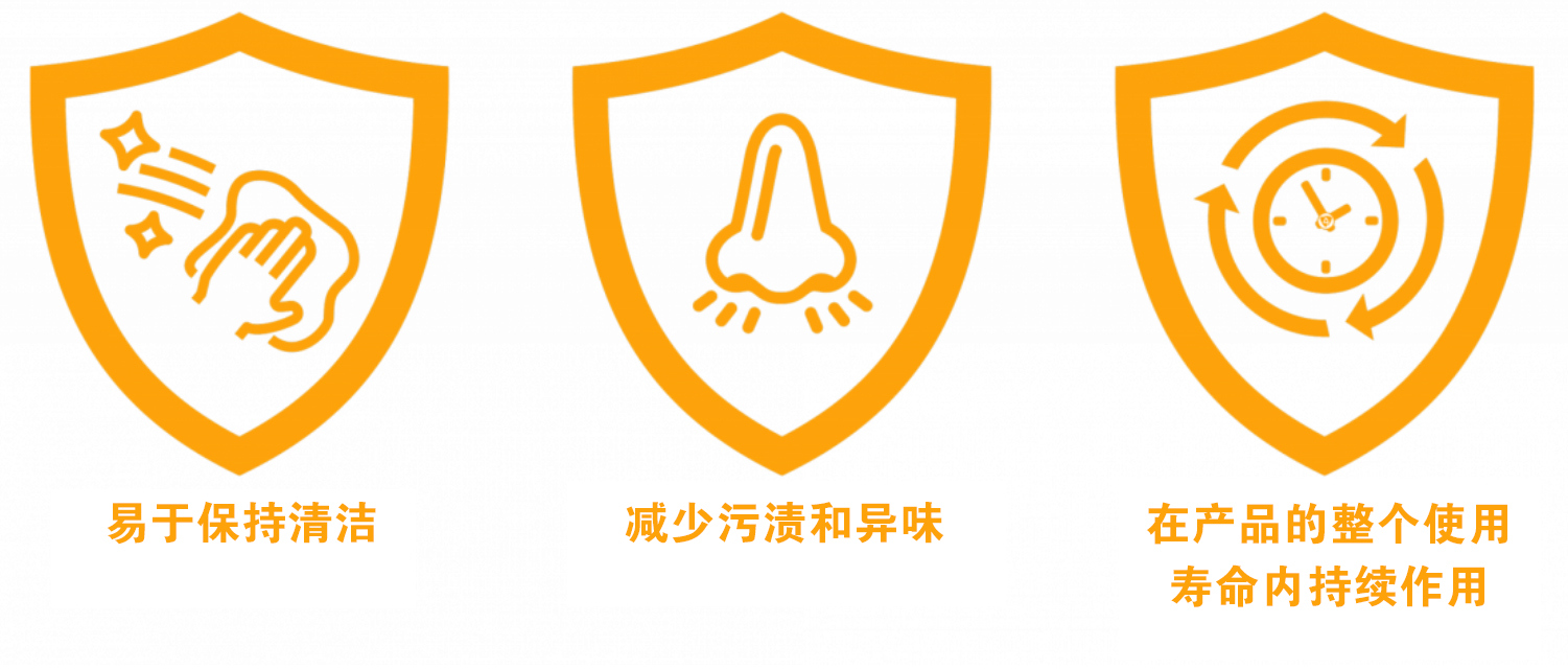 Automotive Blog 2 S Ch