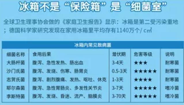 Chart 1