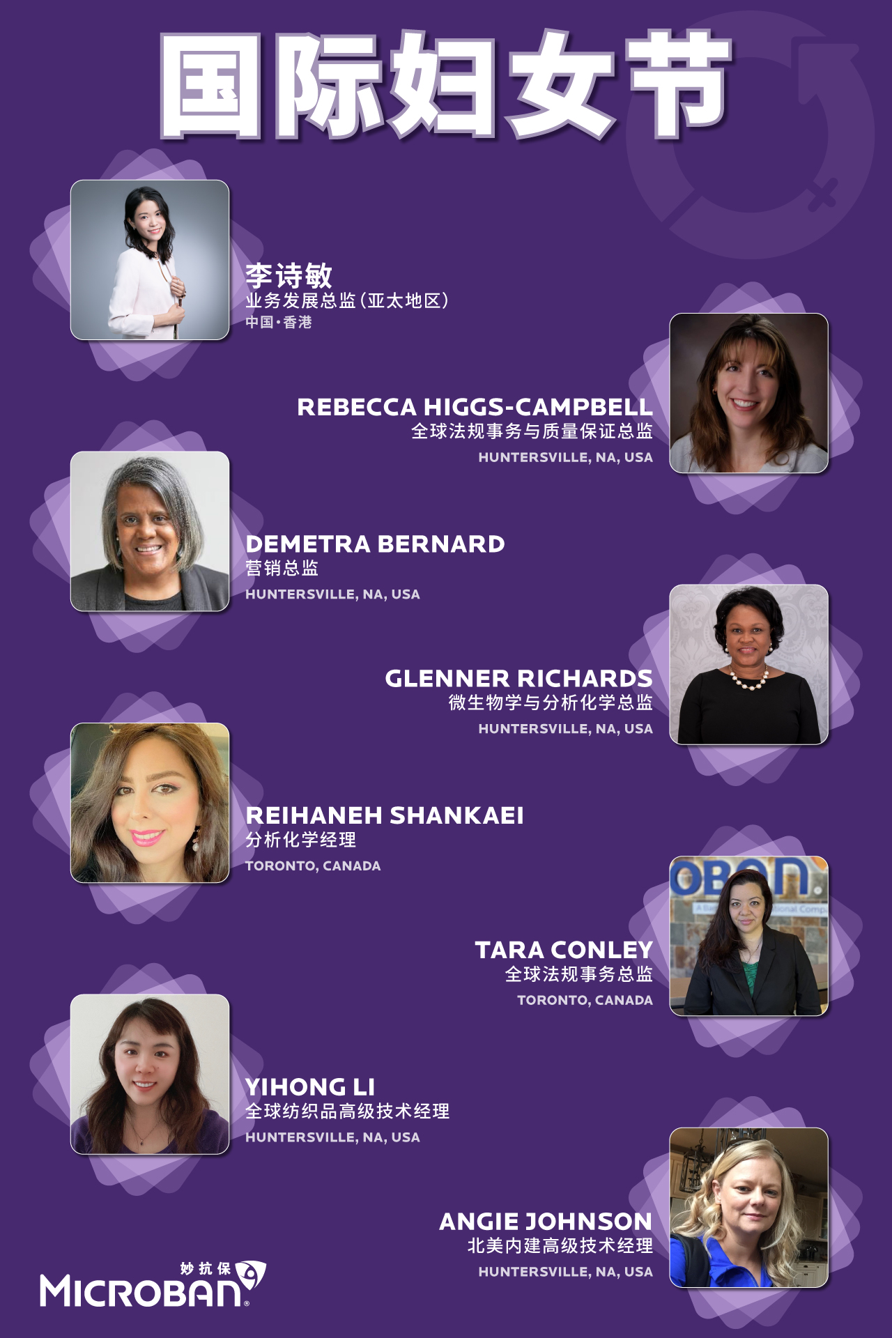 IWD Wechat