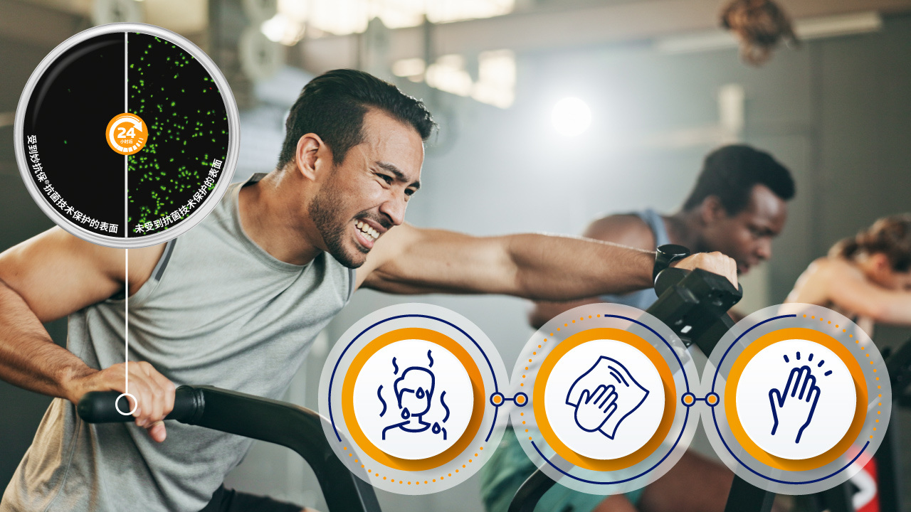 We Chat JULY Gym Equipment Confocal
