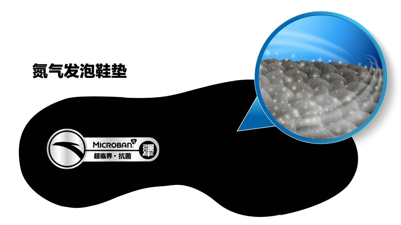 Mbns24 CHN Microban Putian Chuangbo Insole Image