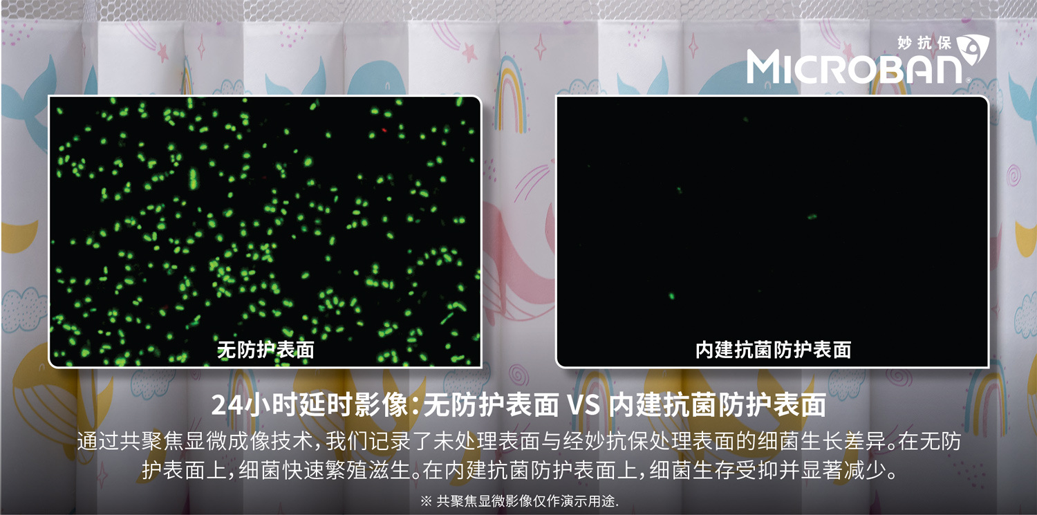 Mbns25 CHN Microban Partner Eco Med Confocal Curtain
