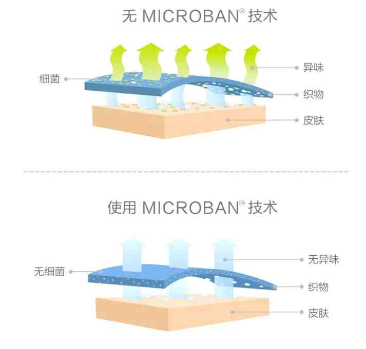 Technical illustration